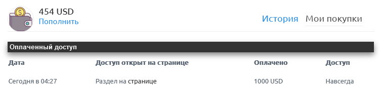 Скрипт казино IZZI Скрипт казино IZZI